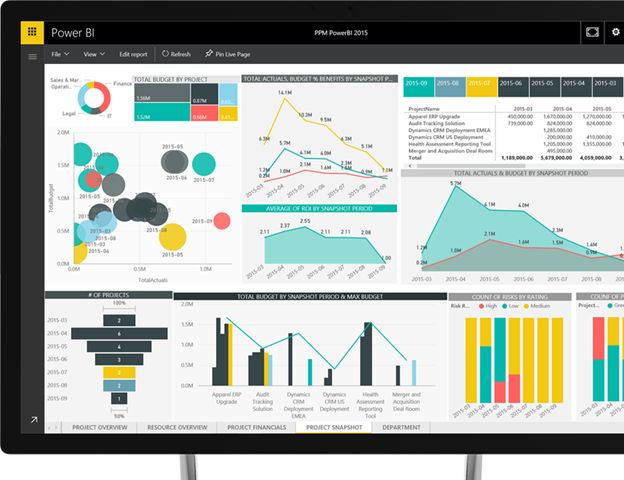 Power BI